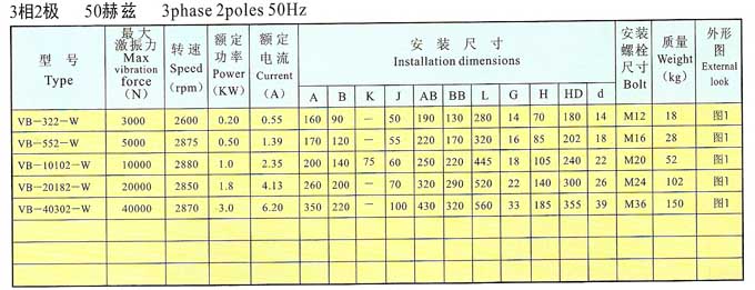 VB振動電機(jī)2極