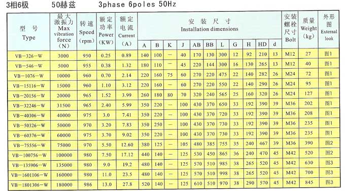 VB振動電機(jī)6極